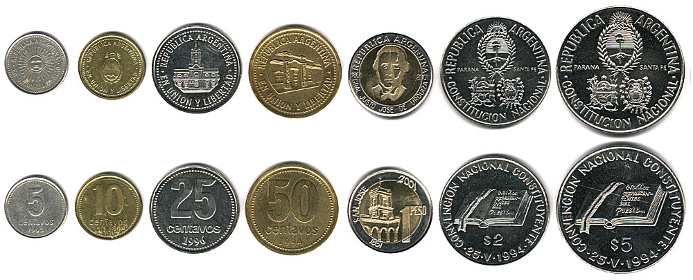 currency ars peso argentin monnaie drapeaux des pays currency ars peso argentin monnaie drapeaux des pays