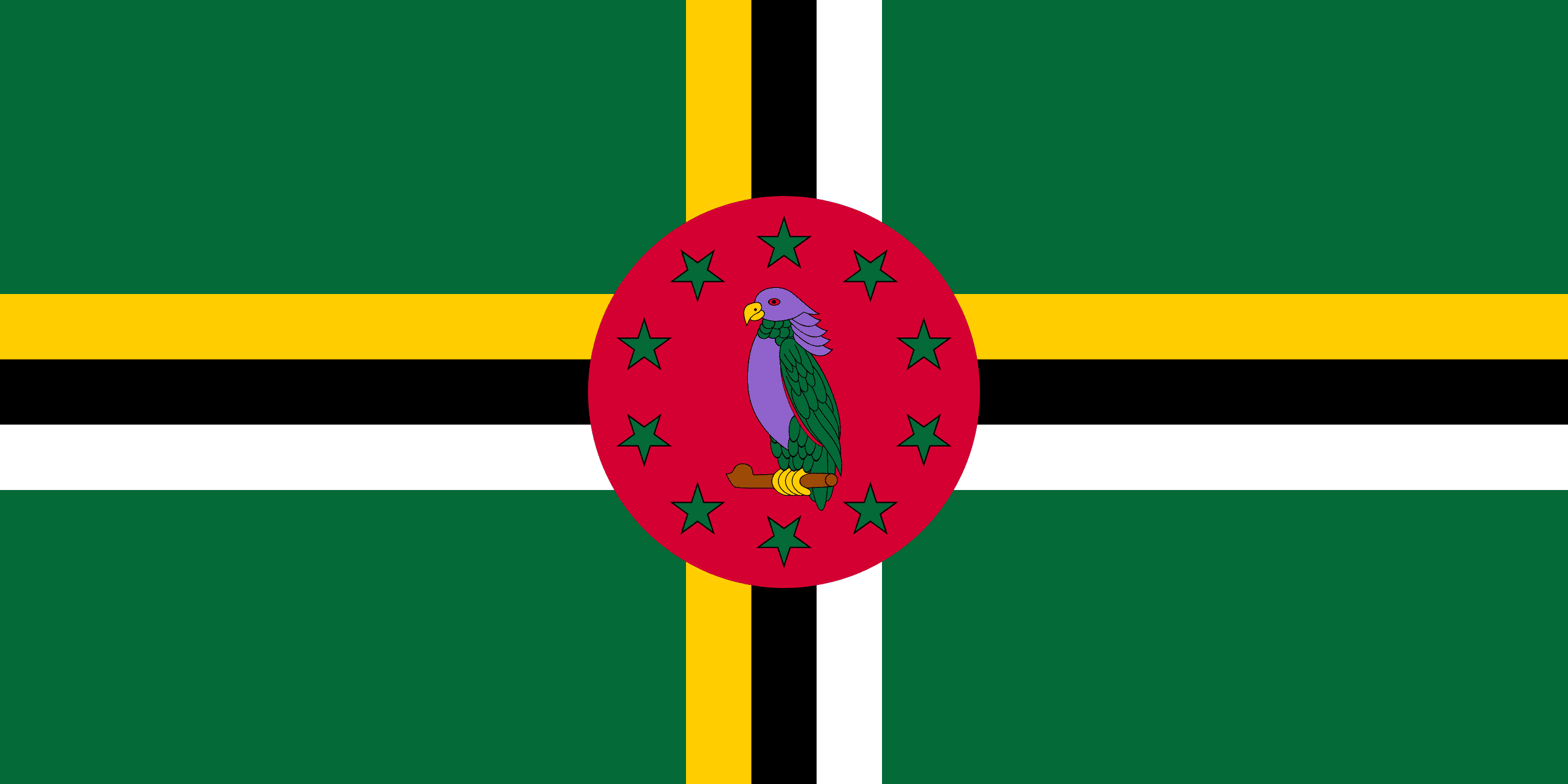 Dominique Drapeaux des pays