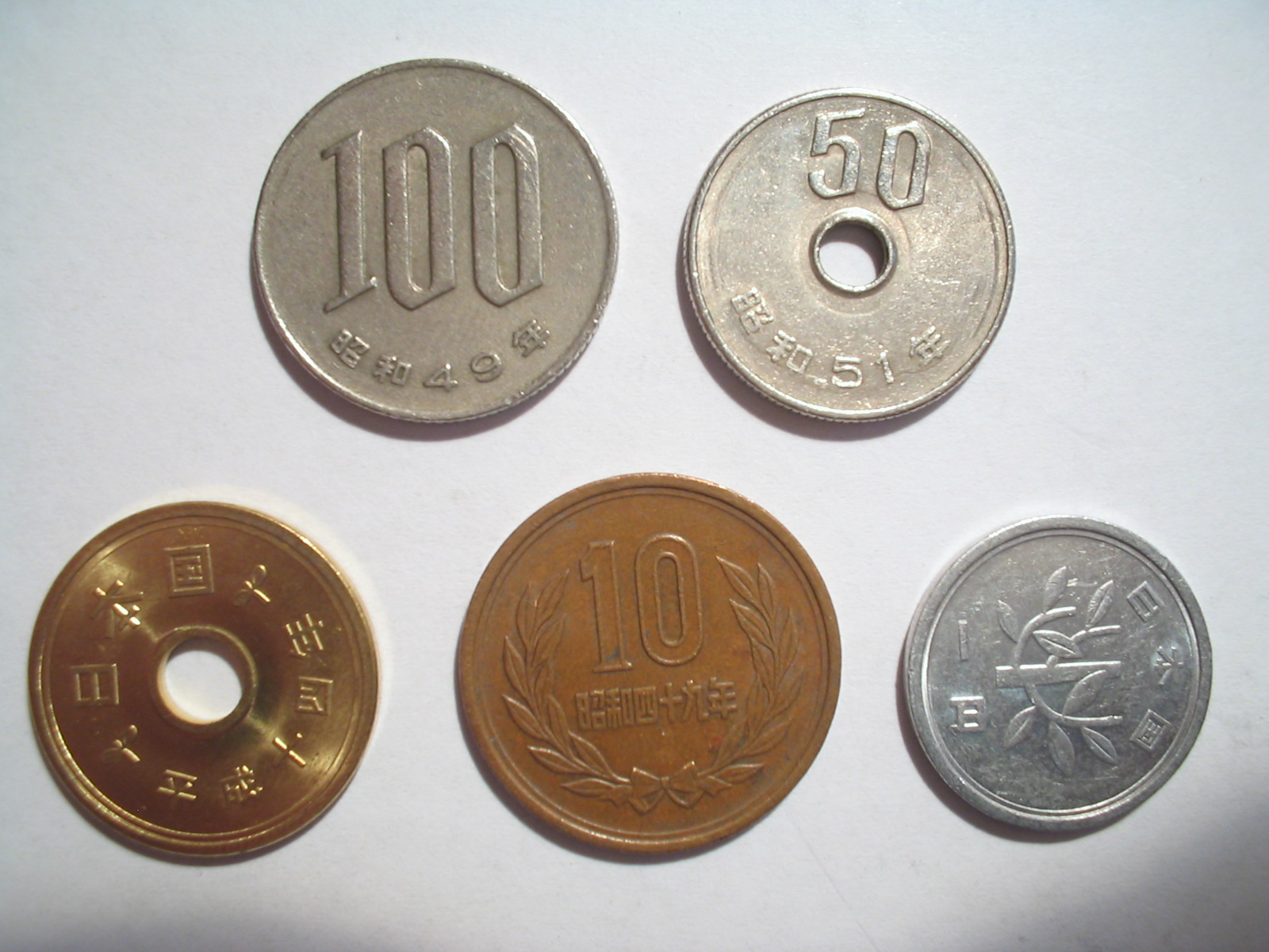Yen Monnaie Drapeaux Des Pays